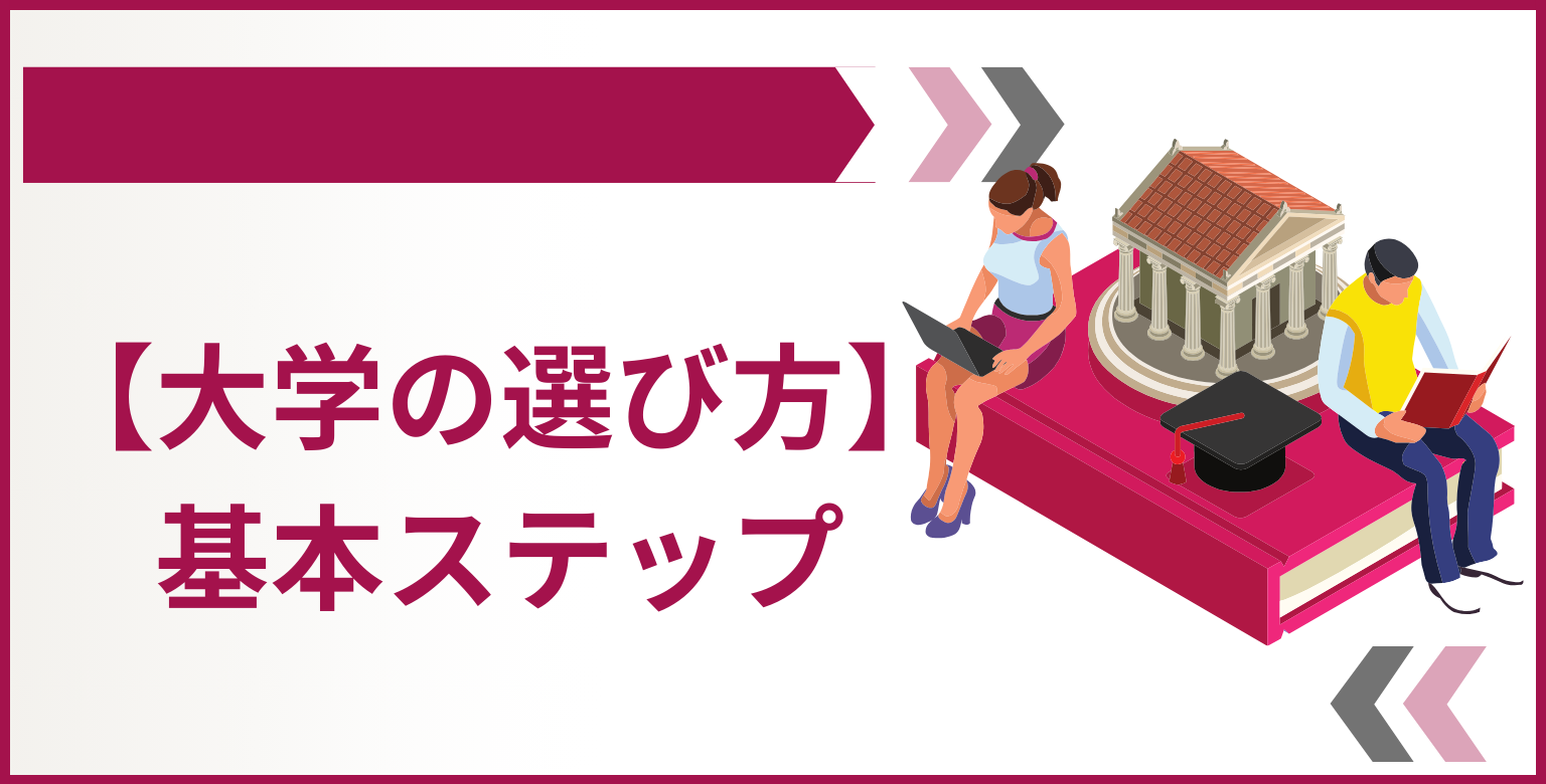 【大学の選び方】基本ステップ